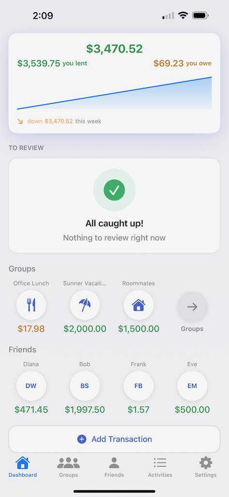 Dashboard snapshot showing expense overview and balance summary